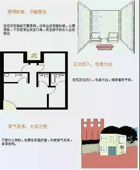 住家风水|史上最全住宅风水100例图解